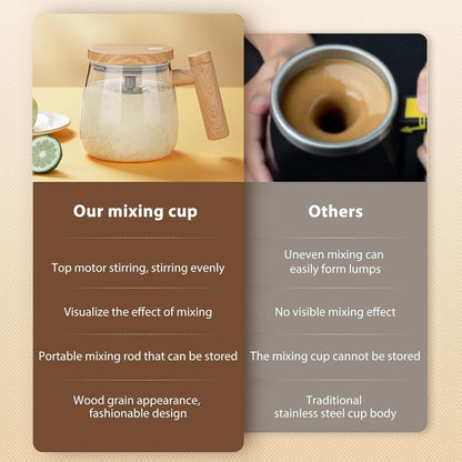 Self-Stirring Cup