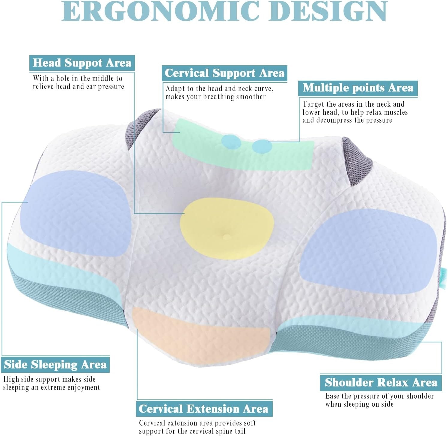 Back Medical Pillow